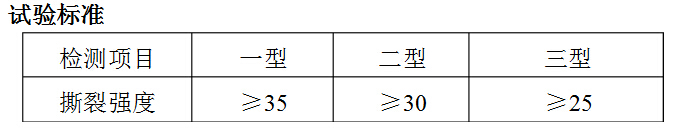試驗標(biāo)準(zhǔn)