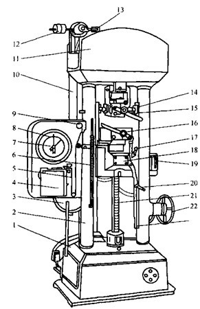 萬能材料試驗(yàn)機(jī)原理配置圖