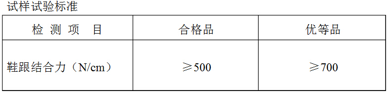 皮鞋試樣試驗標(biāo)準(zhǔn)