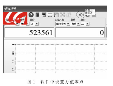 軟件設(shè)置零點(diǎn)圖